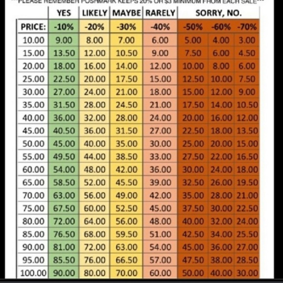 Offers - Picture 1 of 1